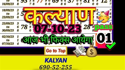 kalyan open today result|kalyan open to close today.